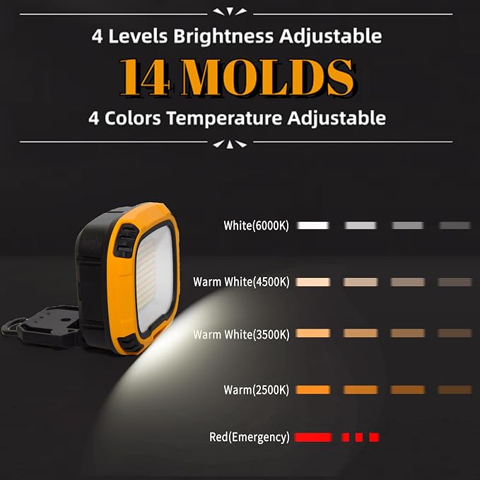 1Pack 5000LM Magnetic LED Work Light Rechargeable, 4-Level Brightness & 4-Tone - Image 2