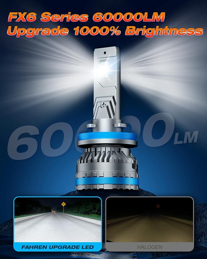 FAHREN H11 Fog Bulbs, Upgraded 120W 60000LM H8/H9 Bright Lighting Bulb - Image 2