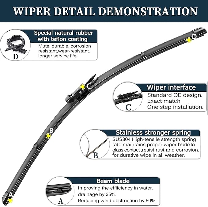 AUTOBOO 28"+28" Windshield Wipers - Image 4