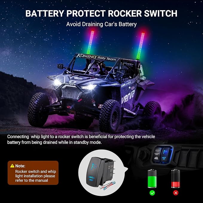 2PCS 1FT Fat Whip Lights for UTV ATV - Image 6