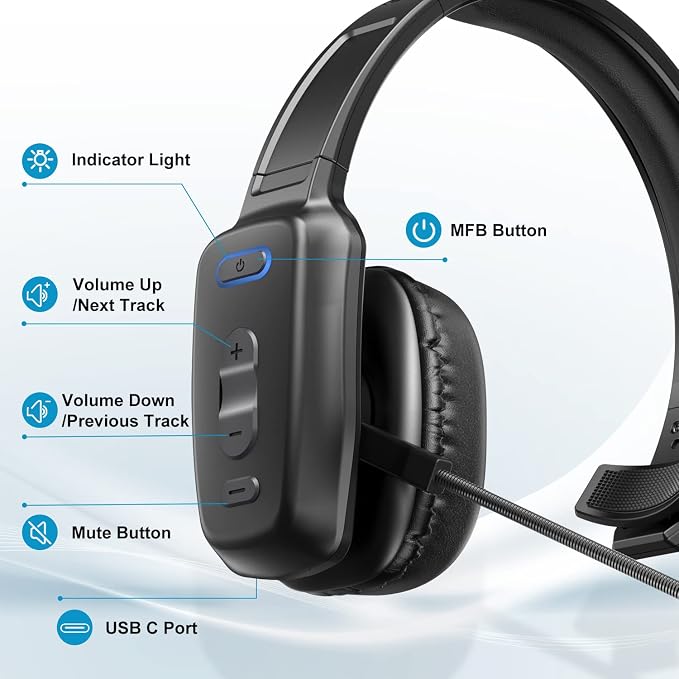 Bluetooth Headset, 60hrs Noise Canceling V5.2 Over Head Headphones, Single Ear - Image 6