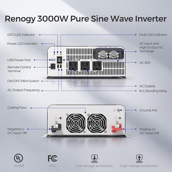 Renogy Inverter PUH, 3000W Pure Sine Wave Power Inverter - Image 7
