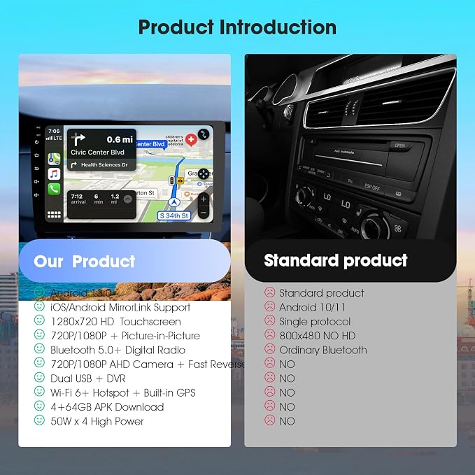 Wireless Double Din Car Stereo - Image 4