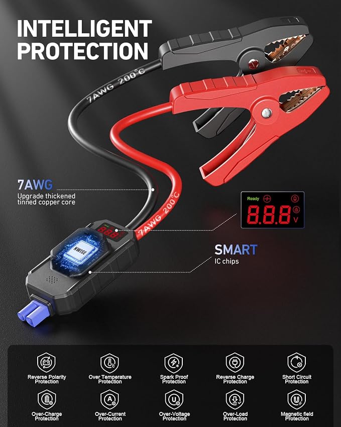 NWISE Car Jump Starter, 6000A Peak 25800mAh Portable Battery Starter - Image 6