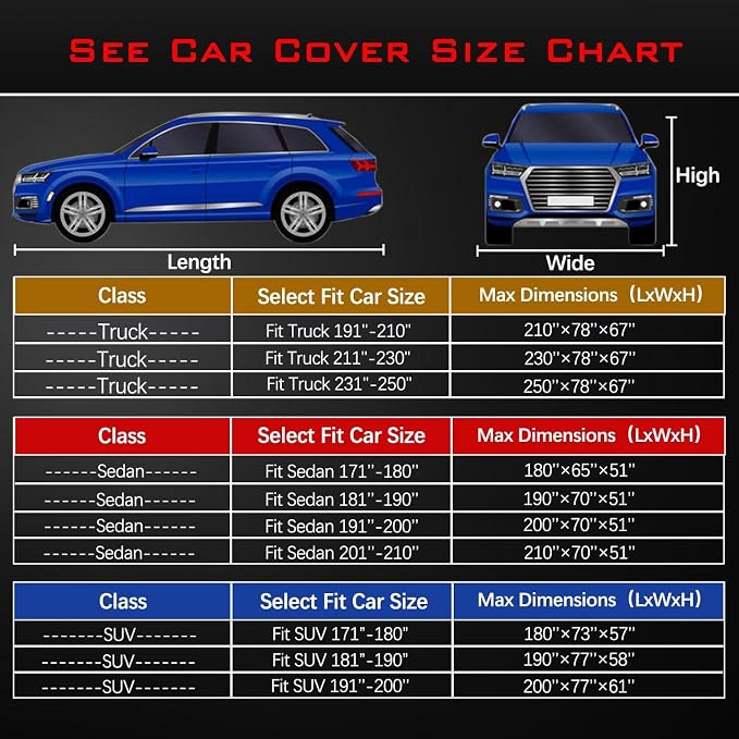 30 Layers Heavy Duty SUV Car Cover - Image 5