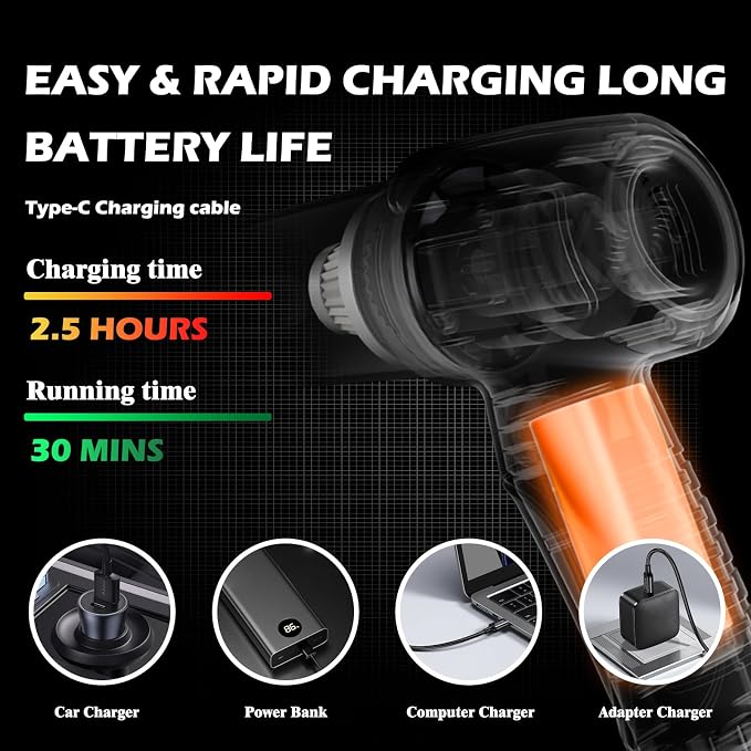 Car Vacuum Portable Cordless, 16000PA Powerful Suction, 5 in 1 Mini Handheld - Image 3