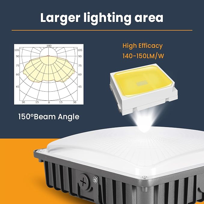 70W LED Canopy Lights 4Pack, 30/45/60/70W Selectable, 3CCT 3000/4000/5000K - Image 4