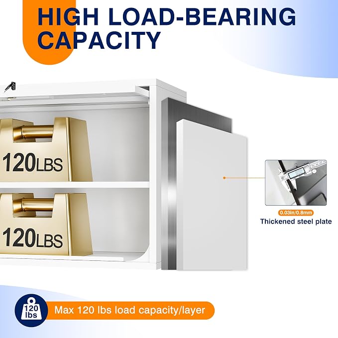Yizosh Metal Wall Cabinet with Doors and Shelves, Floating Storage Unit - Image 6