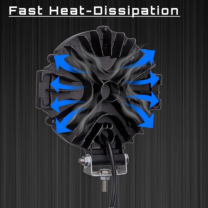 Round LED Off Road Lights 210W 21000lm, Trucks Tractor LED Work Lights - Image 5