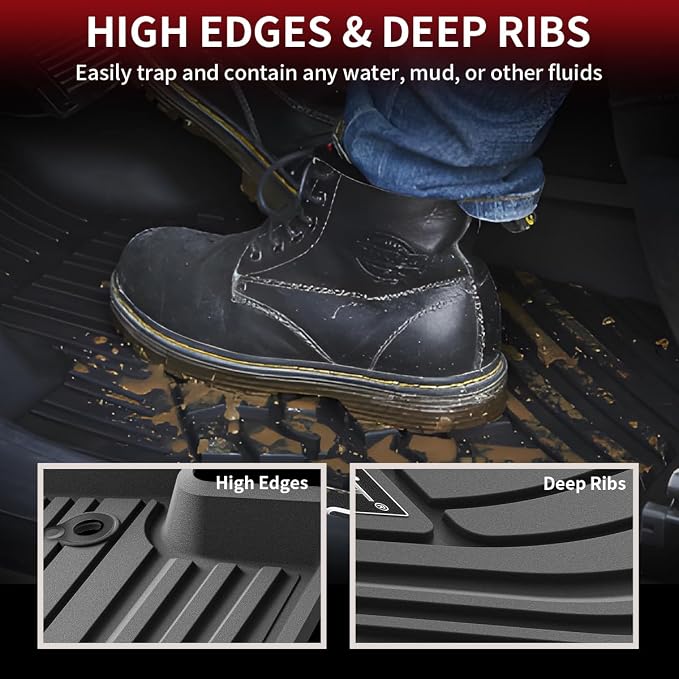 LASFIT Floor Mats&Trunk Mats for Toyota Highlander 8 Seats 2020-2025, All - Image 3