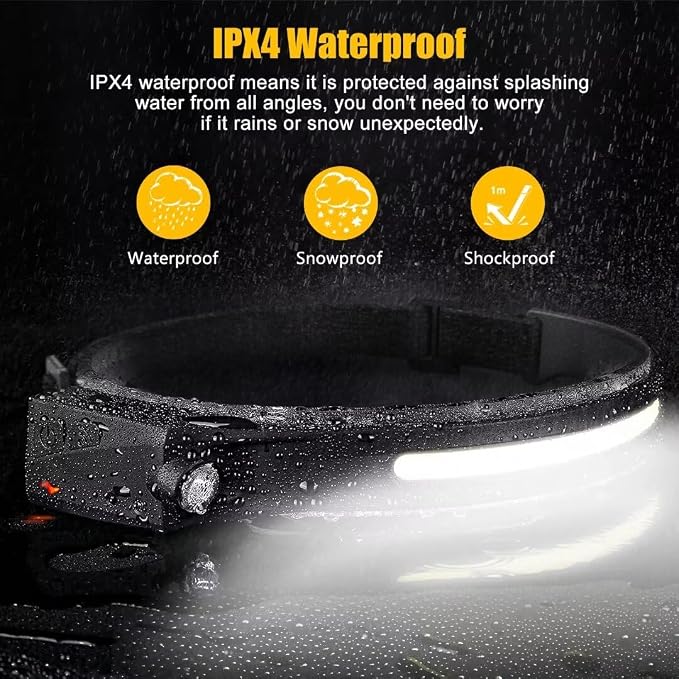 Headlamp Rechargeable 3PCS, 230° Wide Beam Head Lamp LED - Image 7