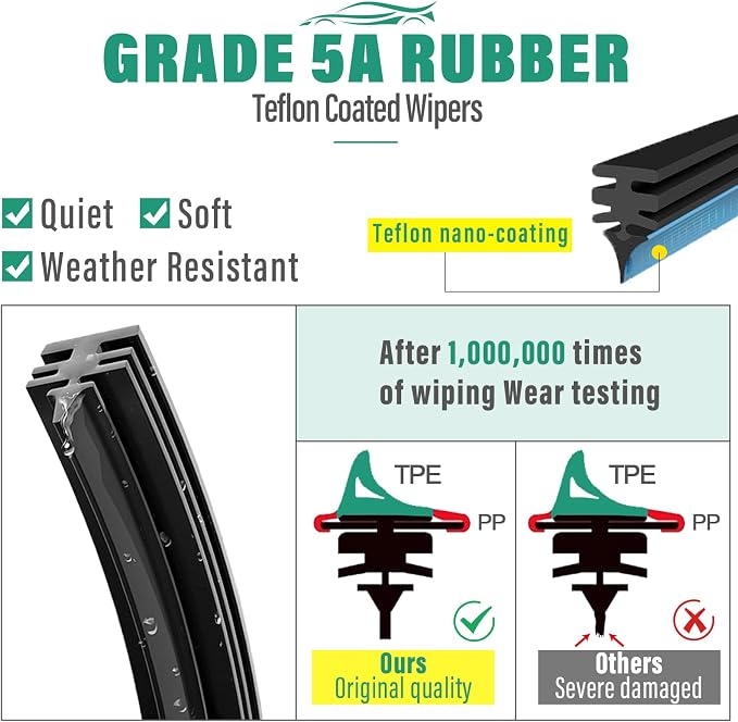 26" 17" 12" Windshield Wiper Blades Replacement - Image 5