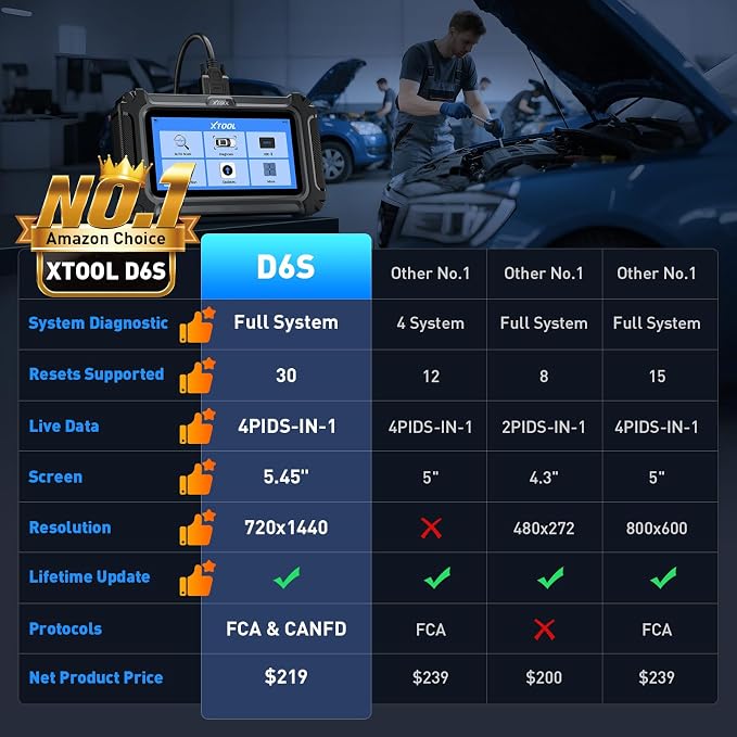 XTOOL D6S OBD2 Scanner Diagnostic Tool, 2025 Car Scanner - Image 2