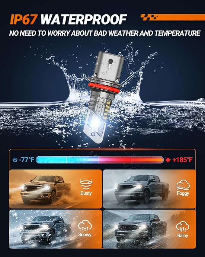 SEALIGHT 9007 HB5 Fog Bulbs, 30000LM 6500K Cool White, 1:1 Mini Size, 9007 Bulb - Image 7