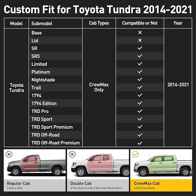 Super Cover for Toyota Tundra Seat Covers 2014-2021, Full Covered Black Seat - Image 5