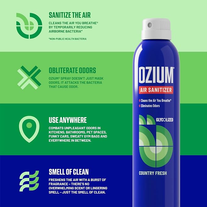 Ozium Air Sanitizer & Odor Eliminator - Image 3