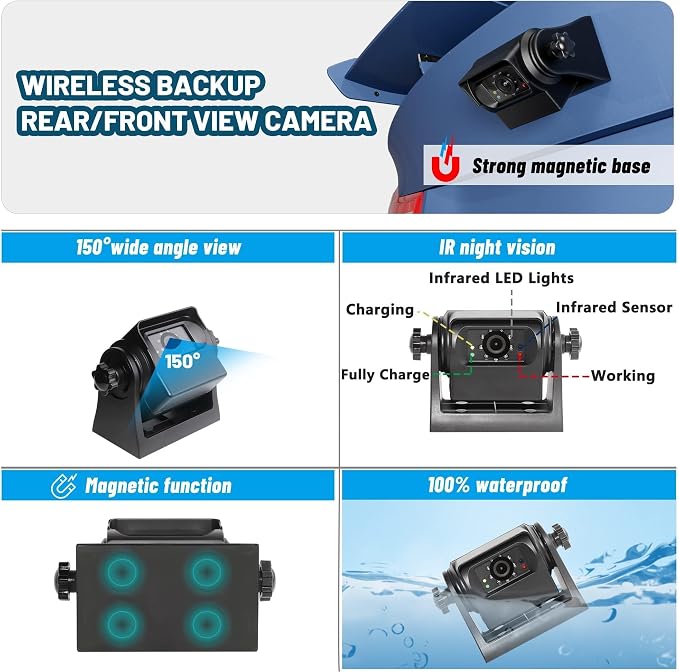 EWAY Wireless WiFi Magnetic Hitch Backup Camera 1080P HD Rechargeable Battery - Image 5