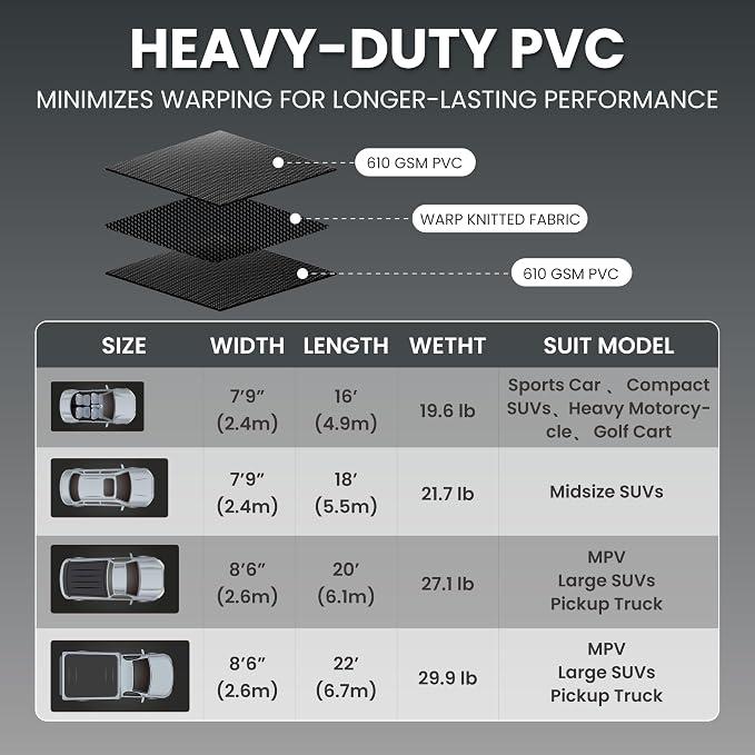 Easy to Clean Heavy-Duty PVC Garage Floor Mat - Image 5