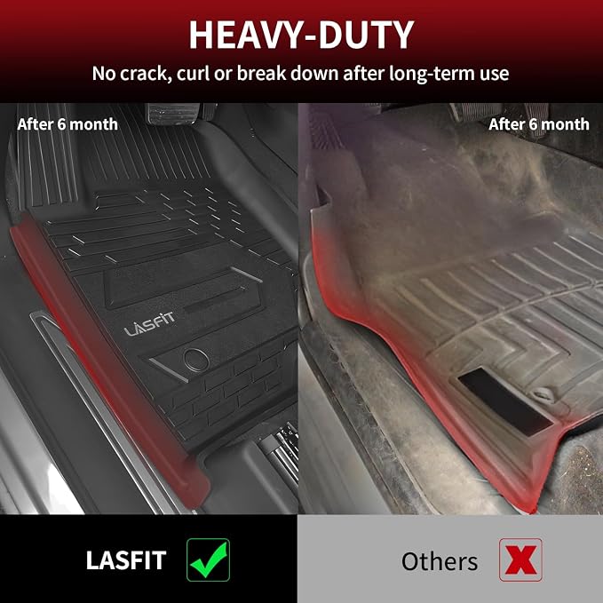 LASFIT Front Floor Mats 2019-2025 - Image 5