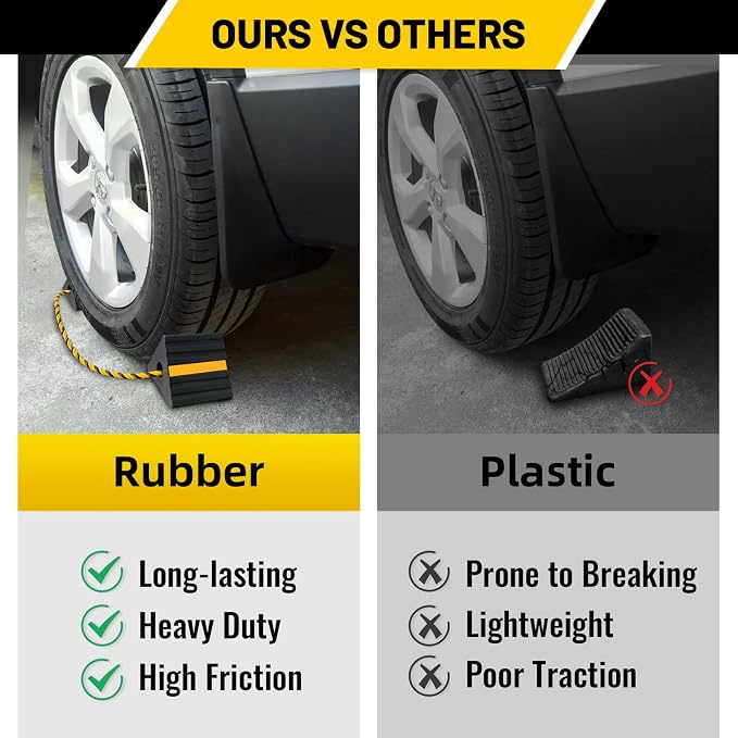 ROBLOCK Rubber Wheel Chocks for RV Trailer Camper Truck Car Aircraft Boat - Image 5