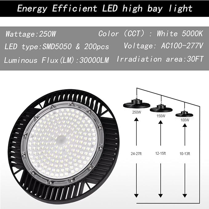 150W UFO LED High Bay Light - Image 4