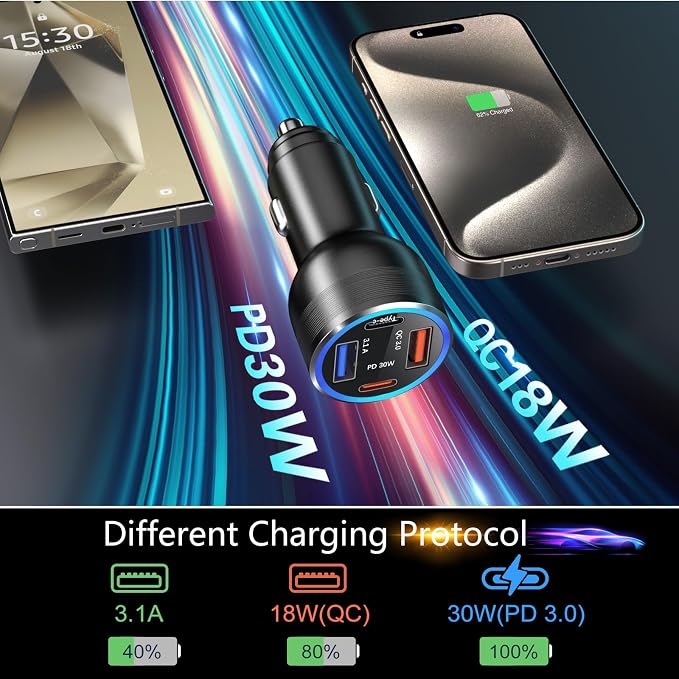 65W USB C Car Charger, Bangfun 4 Port Cigarette Lighter Adapter QC/PD 30W Fast - Image 2