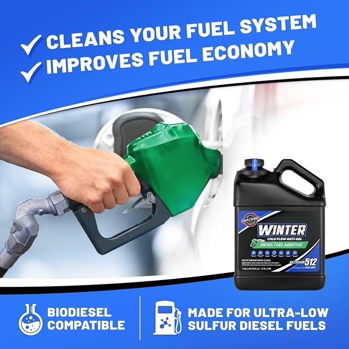 Opti-Lube Winter Formula Anti-Gel Diesel Fuel Additive: Gallon) - Image 6