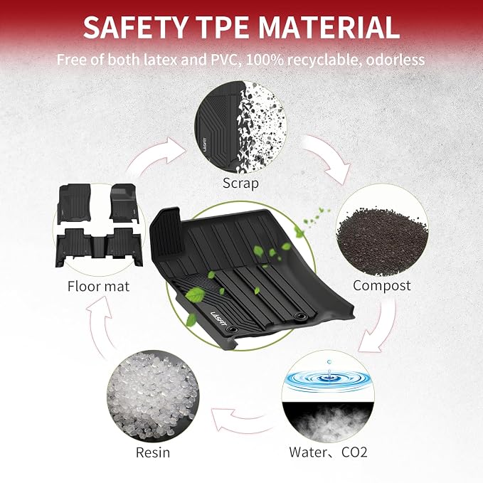 LASFIT Floor Mats for Toyota 4Runner 2013-2024 & for Lexus GX460 2014-2023 - Image 8