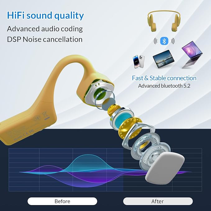 Bone Conduction Headphones Bluetooth - Image 2