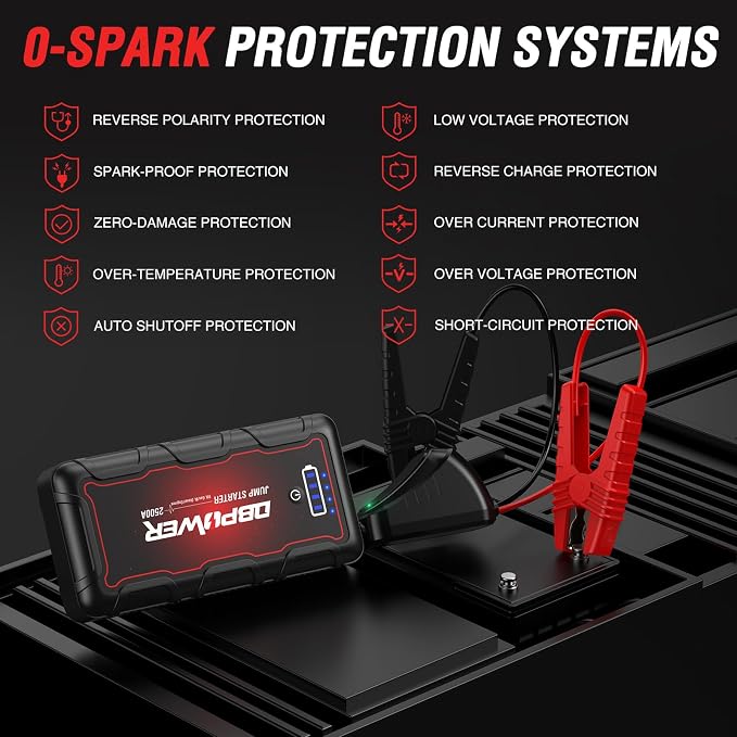 DBPOWER Jump Starter 2500A Peak 74Wh Portable Car Jump Starter 12V Auto Battery - Image 3