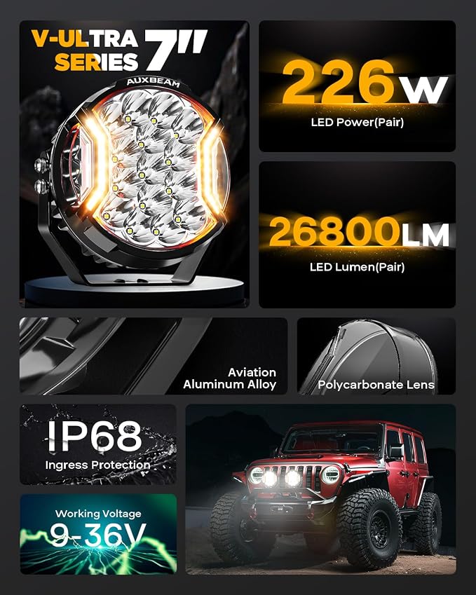 Auxbeam V-Ultra Series 7 Inch Round Off-Road Lights, Amber DRL Light Bar - Image 9