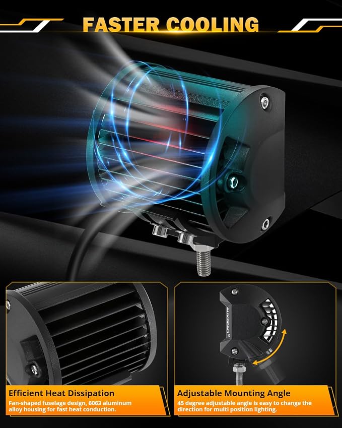 Auxbeam 4 Inch LED Pods Strobe Pod Light Bar, 120W Amber White 6 Modes Fog - Image 6