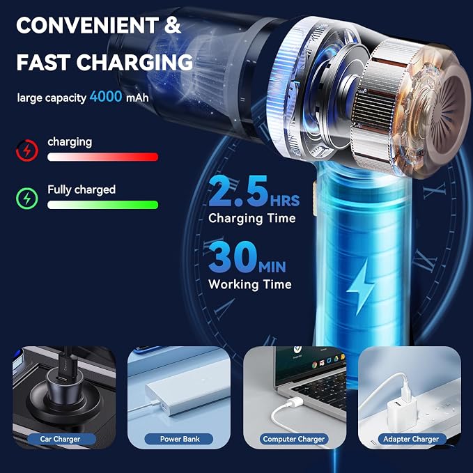 Handheld Car Vacuum Cleaner, Portable Cordless Mini Vacuums - Image 5