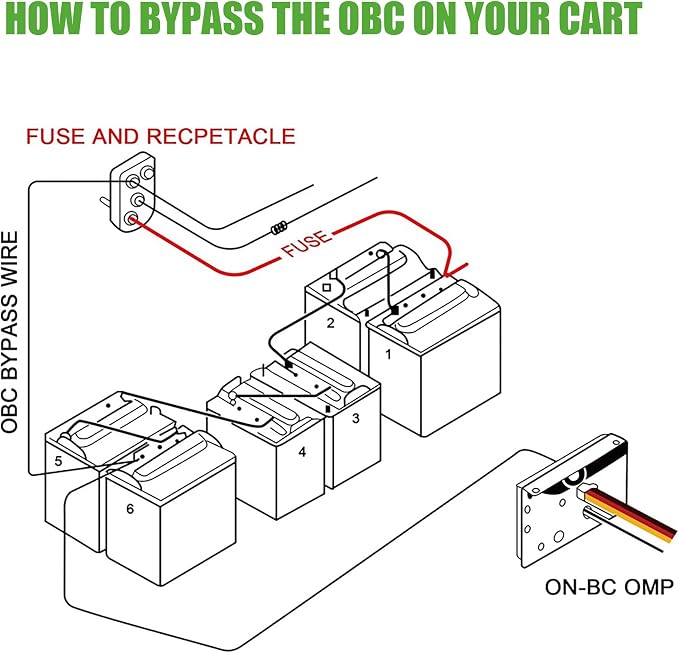 10L0L 15 Amp 48 Volt Golf Cart Charger - Image 8