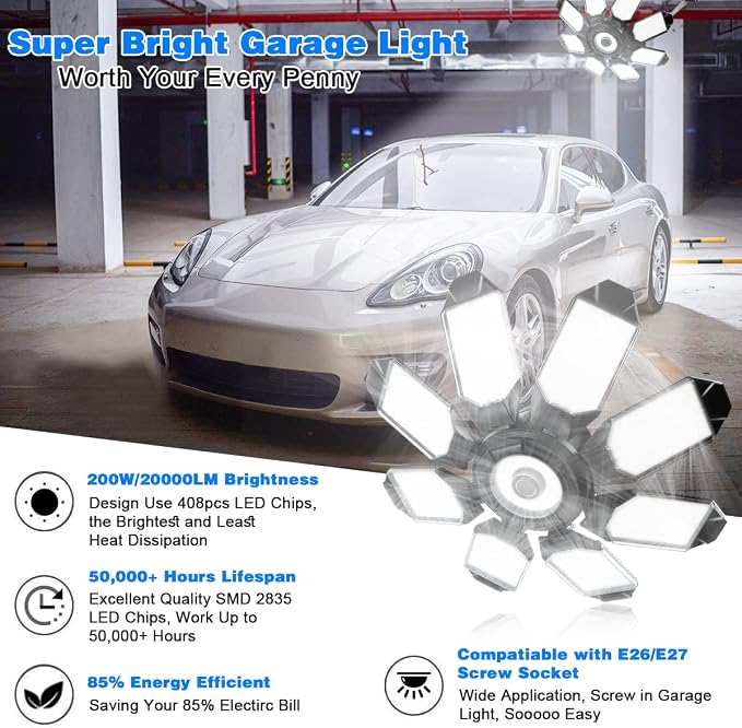 Led Garage Light - Image 2