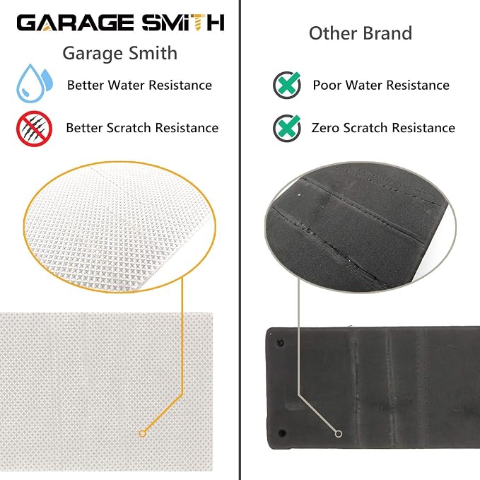 AMPULLA GWP02S Garage Wall Protector Car Door Protectors, Designed in Germany - Image 7