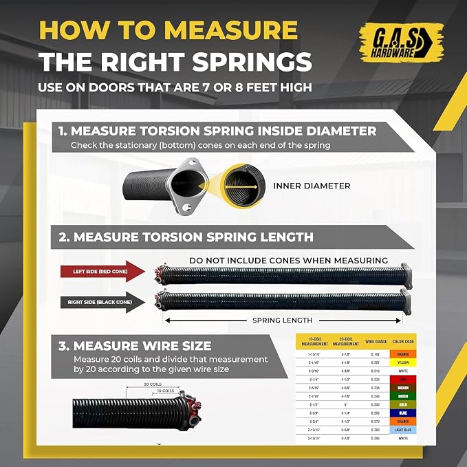 Garage Door Torsion Spring 207x2x24 Torsion Springs - Image 7