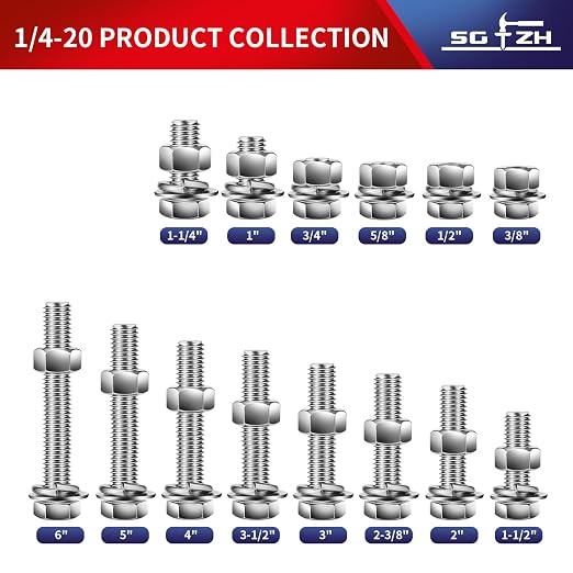 1/4-20 x 3" Hex Head Screw Bolt, Flat & Lock Washers, Fully Threaded, by SG TZH - Image 3