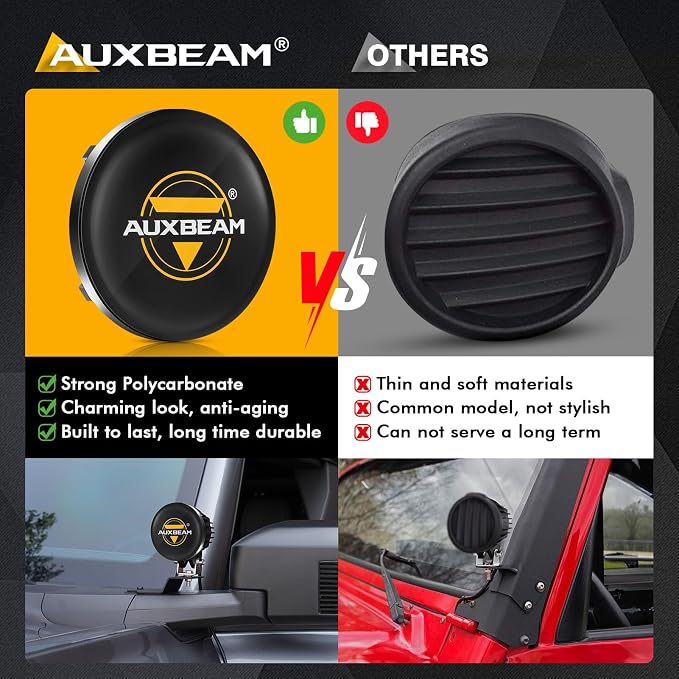Auxbeam C4 Series 4 Inch Black Protective Light Covers, Round Offroad LED Pods - Image 7
