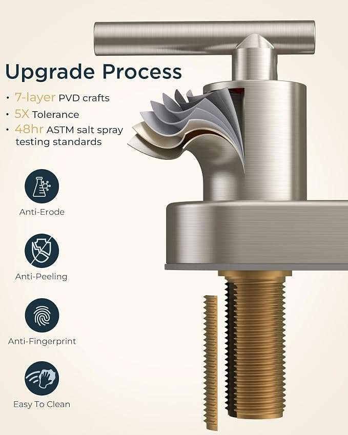FORIOUS Brushed Nickel Bathroom Faucet 2 Hole, 4 Inch Centerset Bathroom Sink - Image 6
