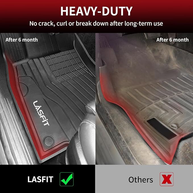 LASFIT Floor Mats for Mercedes Benz GLB 250/35 AMG 2025 2024 2023 2022 2021 2020 - Image 5