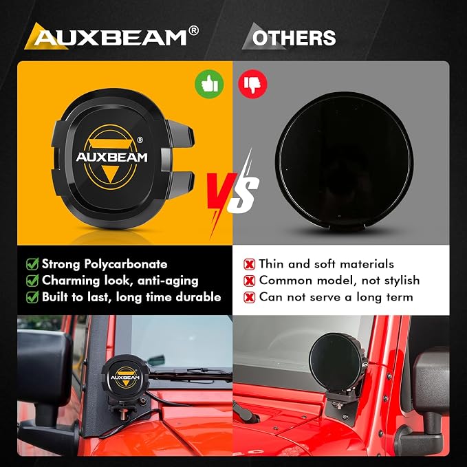 Auxbeam P4 Series Round Protective Light Covers, 4 Inch Black Offroad LED Pods - Image 7