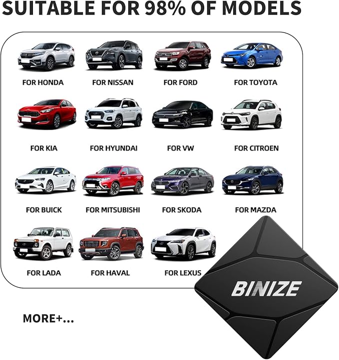 Binize Wirelss Carplay Adapter, Carplay Wireless Dongle - Image 4