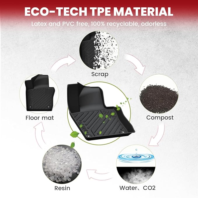 LASFIT Floor Mats Custom Fit for Volkswagen Jetta 2011-2018, All-Weather - Image 8