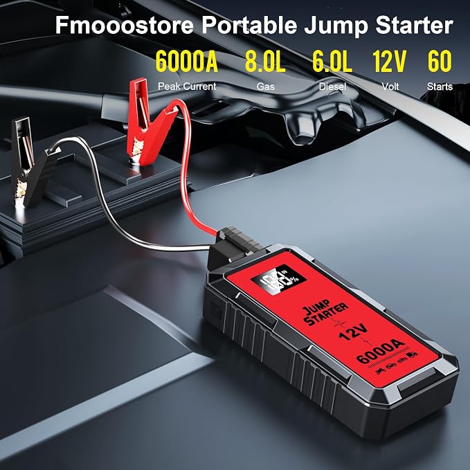 Car Battery Jump Starter with 6000A Peak Smart Clip LCD Display and 3 Modes - Image 2