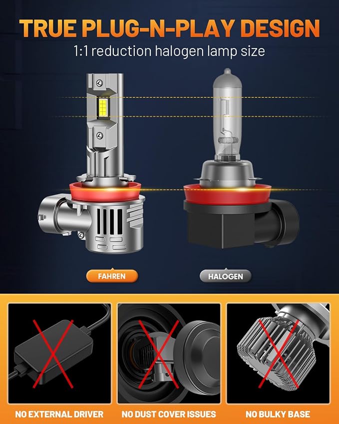 forenner Fahren Upgraded H11/H9/H8 Bulbs, 40000LM 900% Brighter, 1:1 Size - Image 4
