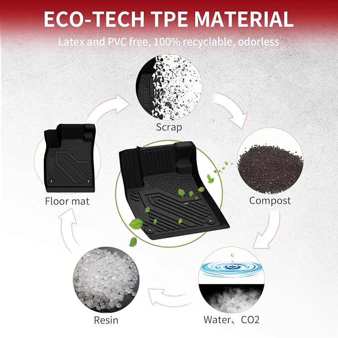 LASFIT Floor Mats and Trunk Mat - Image 6