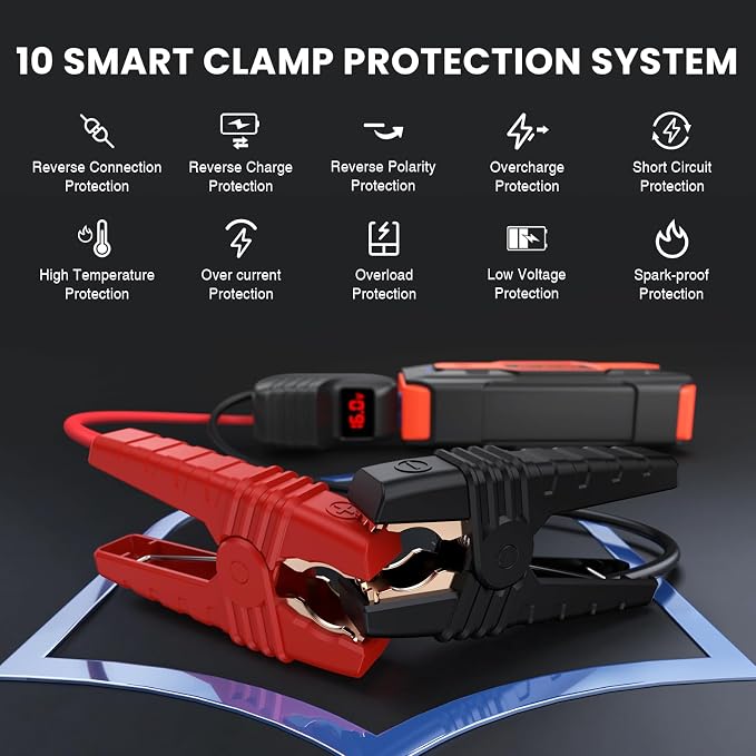NEXPOW Car Battery Jump Starter 3000A, Portable Jumper Starter 12V Car Battery - Image 5