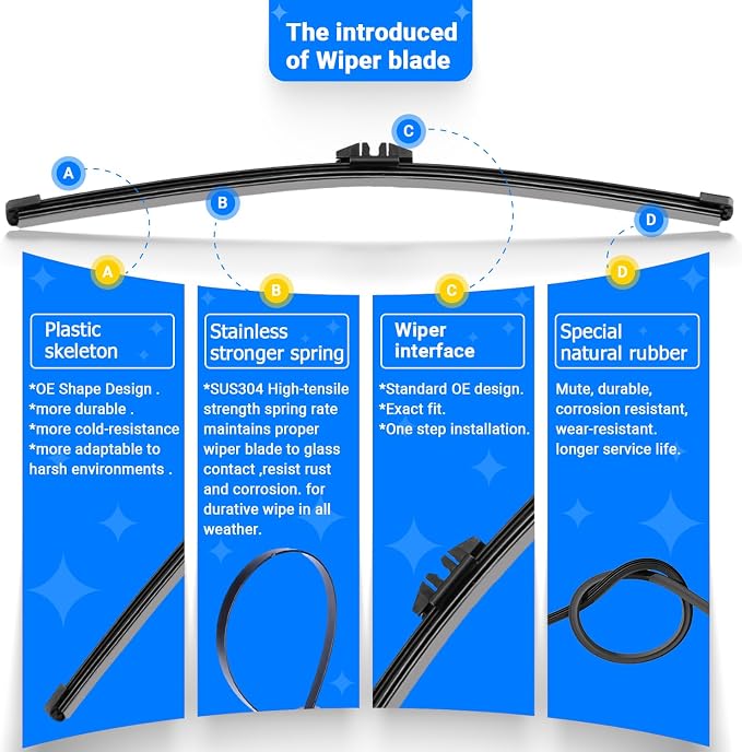 Windshield Wiper Blades Replacement - Image 6