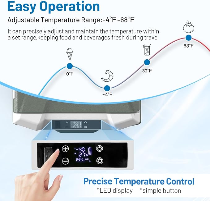Alpicool 12 Volt Refrigerator Portable Refrigerator - Image 9